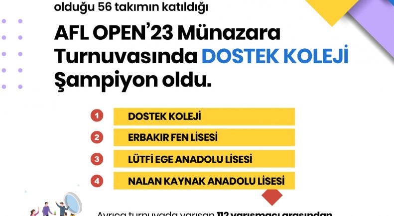 Dostek Koleji Münazara Turnuvasında Birinci !