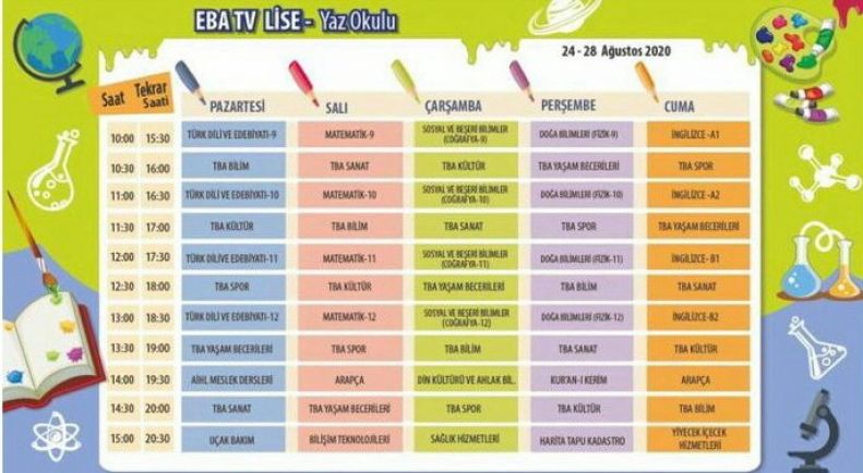Eba Yaz Okulu Haftalık Programı