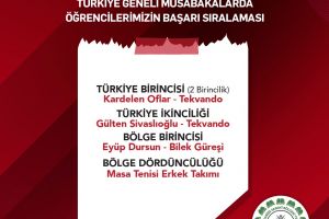 Türkiye Geneli Spor Başarılarımız